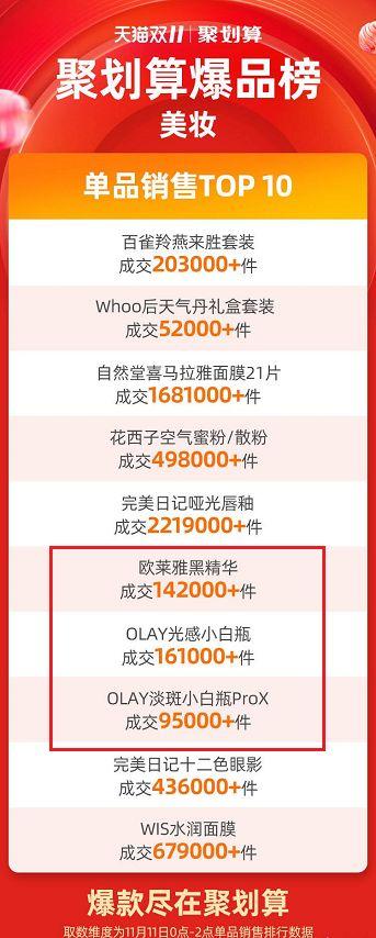 被拼多多逼急的阿里，双11用了哪些“手段”对付它？