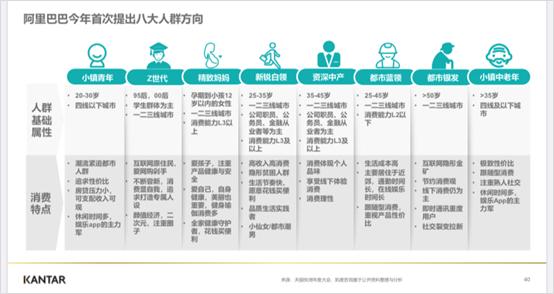 被拼多多逼急的阿里，双11用了哪些“手段”对付它？