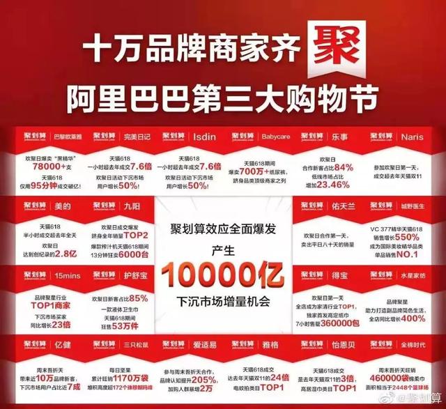 被拼多多逼急的阿里，双11用了哪些“手段”对付它？
