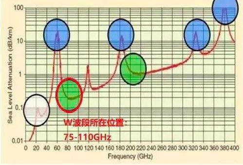 贝尔实验室为美国带来3万件专利，8项诺奖，美国却亲手将它杀死