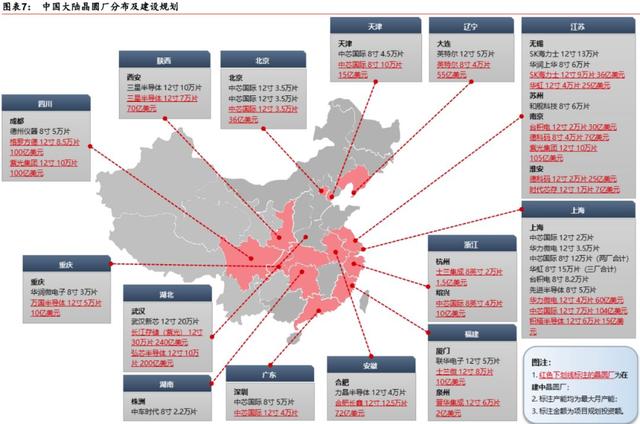 我国半导体即将突破拐头向上（附全产业链企业）