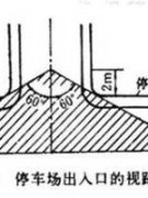 【干货】停车场设计规范 · 不得不看