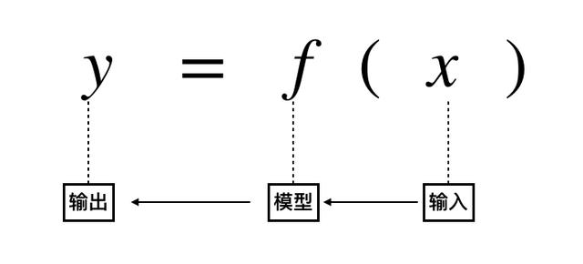 人大：和清、北做不一样的 AI