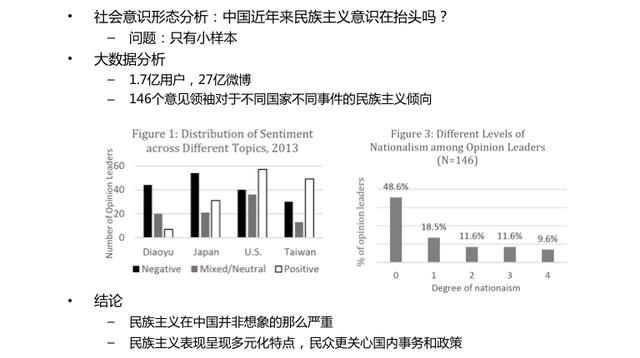 人大：和清、北做不一样的 AI