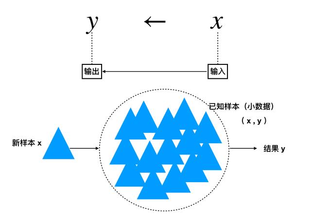 人大：和清、北做不一样的 AI