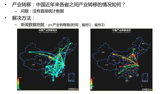 人大：和清、北做不一样的 AI