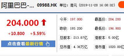 “赌徒”孙正义，传奇继续