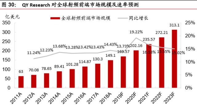 5G爆出新机会，关注核心4股（收藏）