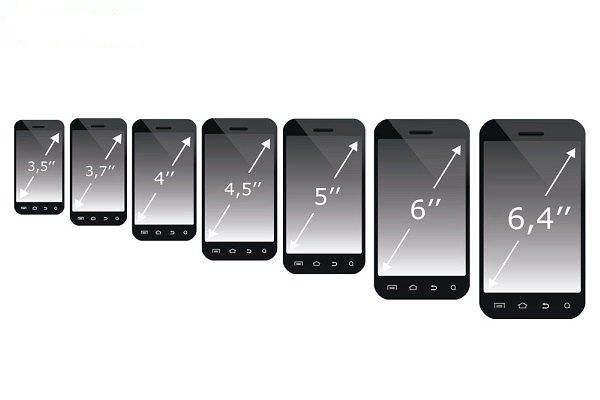 手机屏幕到底多大才合适？