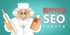 从医疗网站SEO的现状，解析目前百度SEO策略的调整