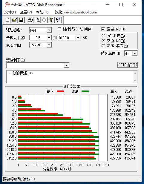 固态U盘，读速高达420MB，比小米U盘还要快