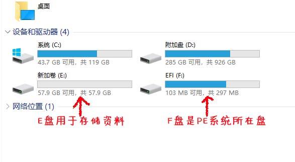 电脑系统安装一：10分钟教你把U盘制作成启动盘，图文详解教程