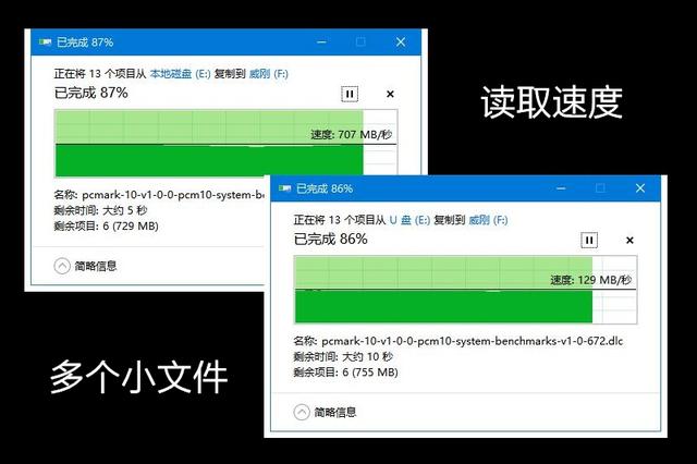 闲置M.2 NVMe固态硬盘还在吃灰？加个硬盘盒速度比U盘快几十倍