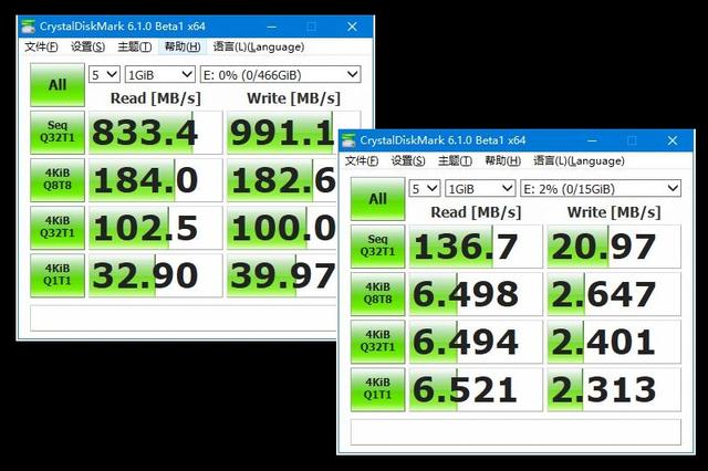 闲置M.2 NVMe固态硬盘还在吃灰？加个硬盘盒速度比U盘快几十倍