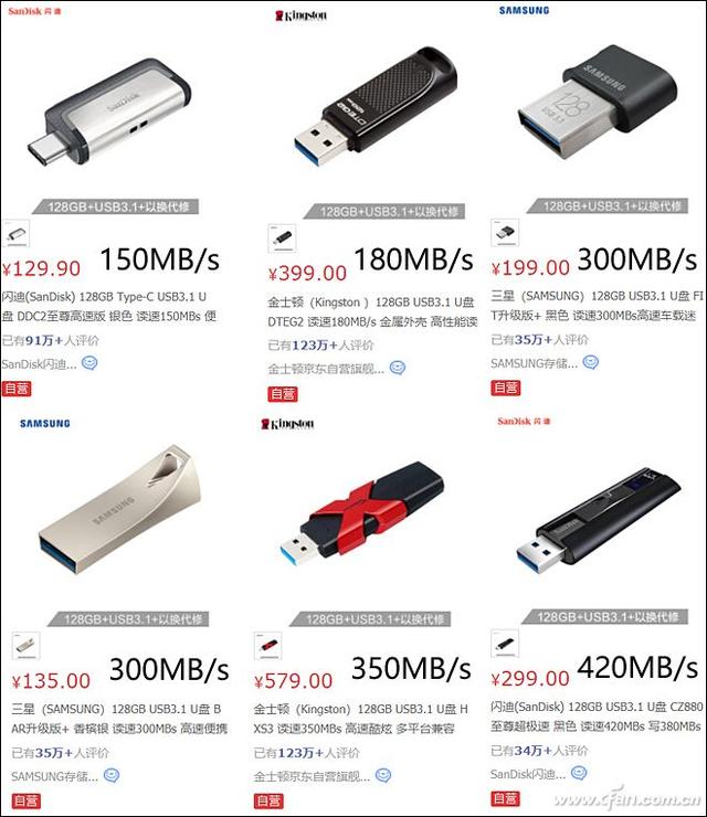 都是USB3.1速度却相差4倍！U盘虽小 但你真的会选吗？