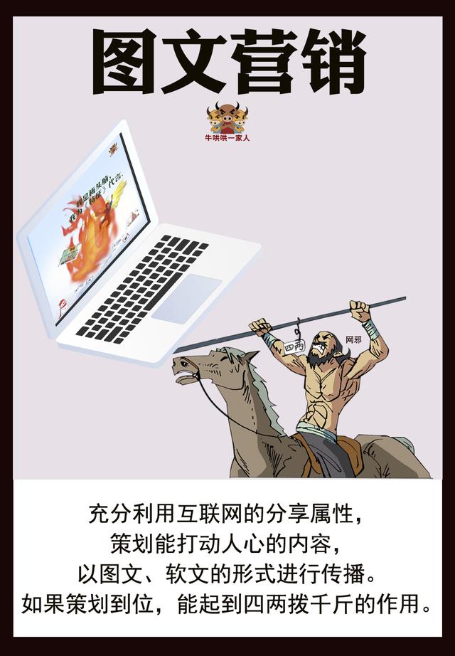 最厉害的十个网络营销方法