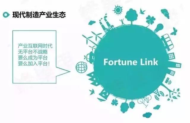 制造业企业未来的8个商业模式