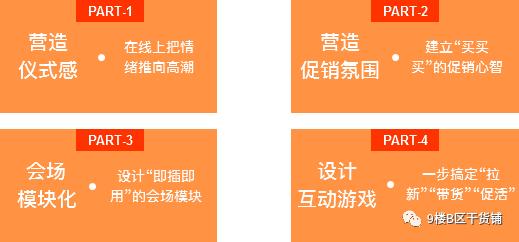 网易严选3周年庆，线上销售场景是如何搭建的？