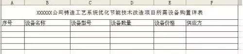 excel表格制作方法介绍