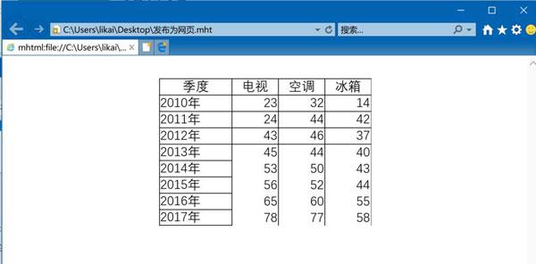 excel怎么把工作表发布成网页？