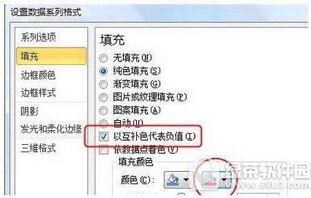 excel2010设置图标指定颜色表示负值方法