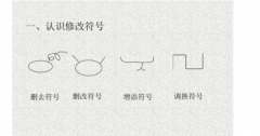 针对网站一些未收录的文章，是否修改文章还是删除呢？