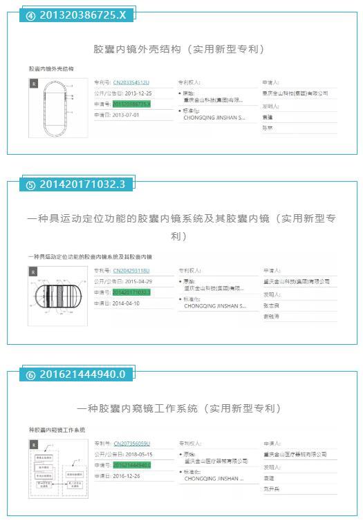 王思聪科技领域布局受阻，安翰科技IPO无望，还背上沉重专利纠纷