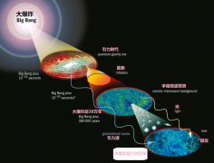 中国科协召开“能源-水-环境”系统可持续 发展战略研讨会