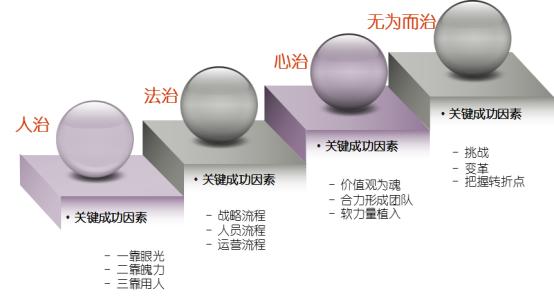 为什么十大餐饮，有九家是美国的？