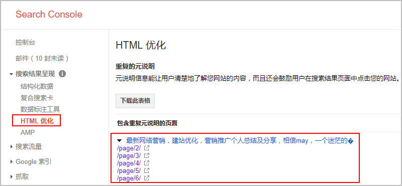 Google Search Console重复的元说明