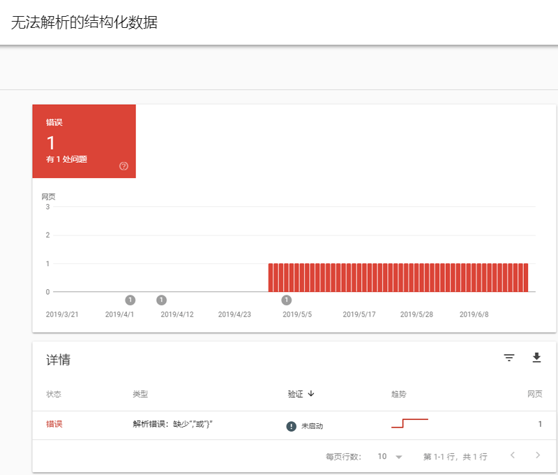 “无法解析的结构化数据”提示错误类型