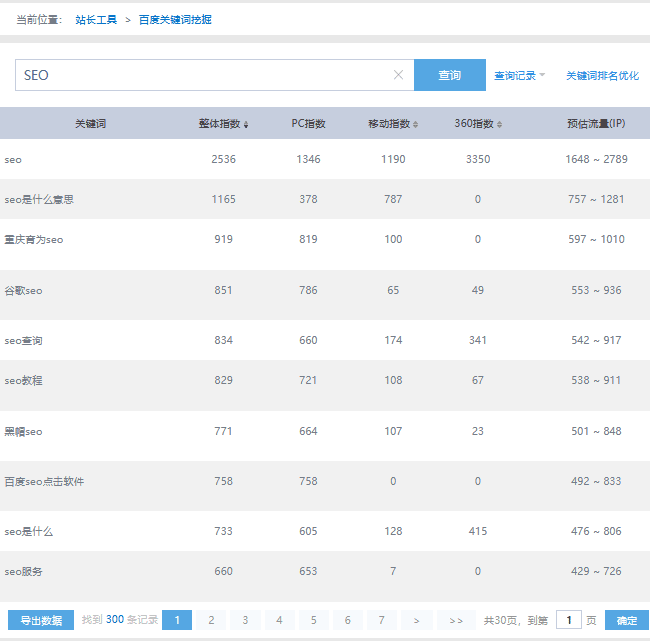 站长工具 - 百度关键词挖掘