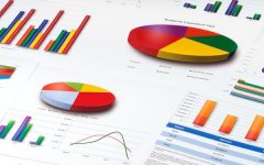 通过实战seo优化经验诊断网站持续做优化但没有排名的原因多元化seo优化手段对