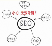 科学的给网站发布外链是做SEO优化的必修课程
