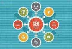 你知道单页面网站优化的弊端吗？