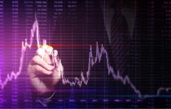 不得不看：1万炒股一年最多挣多少？给股市新手的几点建议！