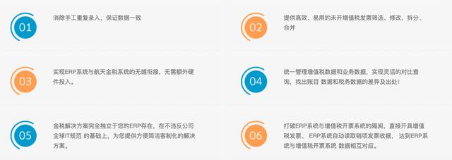 全球排名第一的免费开源ERP Odoo与税控开票软件集成方案
