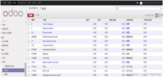 绝对收藏！全球排名第一的免费开源ERP Odoo 快速入门（一）