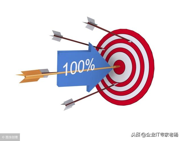 我们是如何通过全球第一免费开源ERP Odoo做到项目100%交付