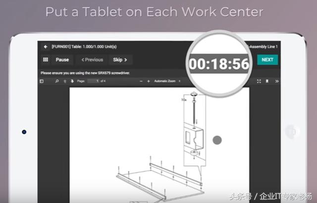 全新定义！看开源ERP odoo平台如何玩转工业互联网