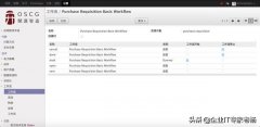 独家功能分享：免费开源ERP Odoo 业务单据可视化审批工作流设置