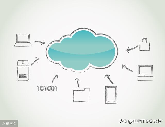 世界排名第一免费开源ERP Odoo一个成熟稳定领先的企业信息化平台