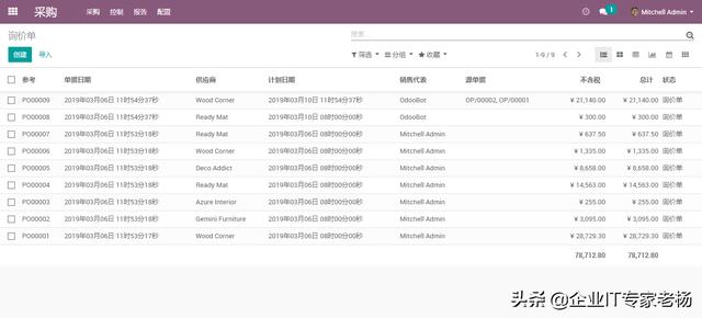 干货 | 供应链管理为什么要上企业自主可控的免费开源ERP Odoo