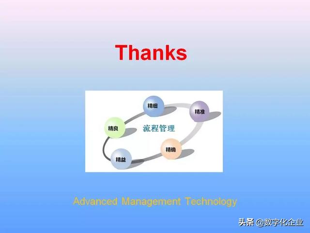 不懂流程管理,还怎么实施ERP