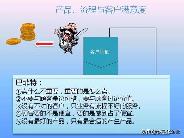 不懂流程管理，还怎么实施ERP