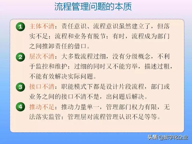 不懂流程管理，还怎么实施ERP