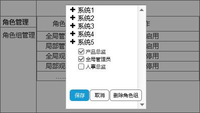 5个步骤教你做ERP：权限系统（一）