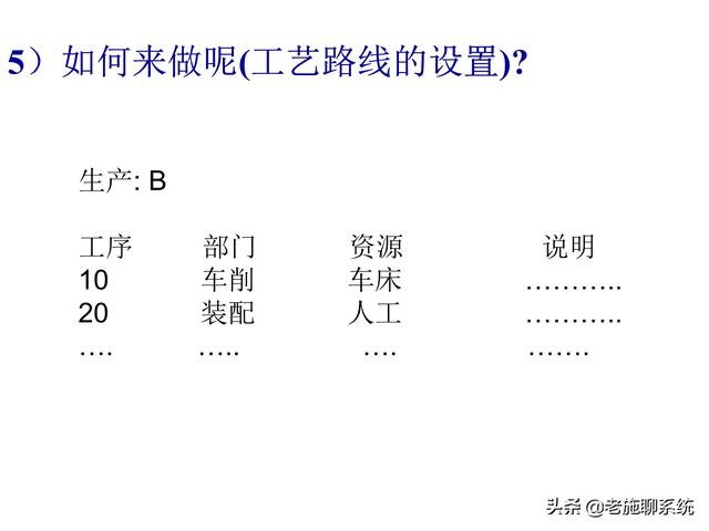 ERP的理论和方法——掌握ERP，走遍天下都不怕