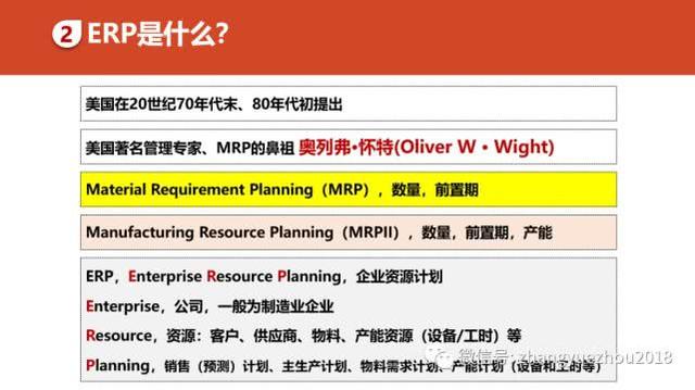 如何用好ERP-ERP功能和作用