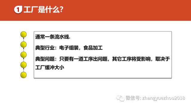 如何用好ERP-ERP功能和作用